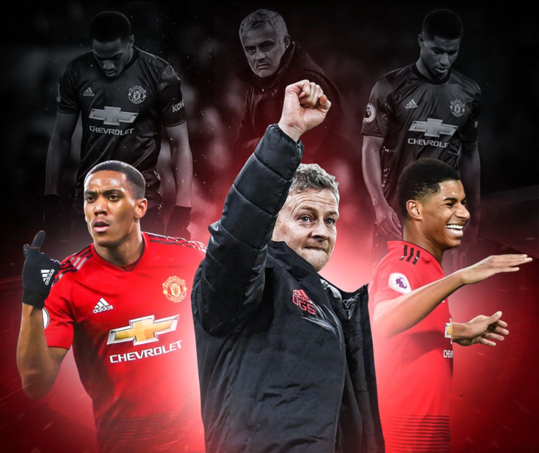 射门分布分 射门分布分