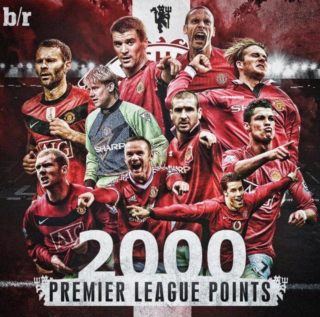 英格兰足球 英格兰足球